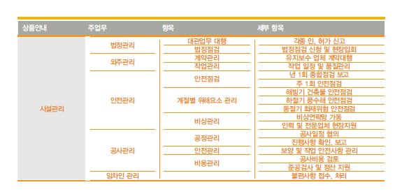 빌딩케어관리 이미지