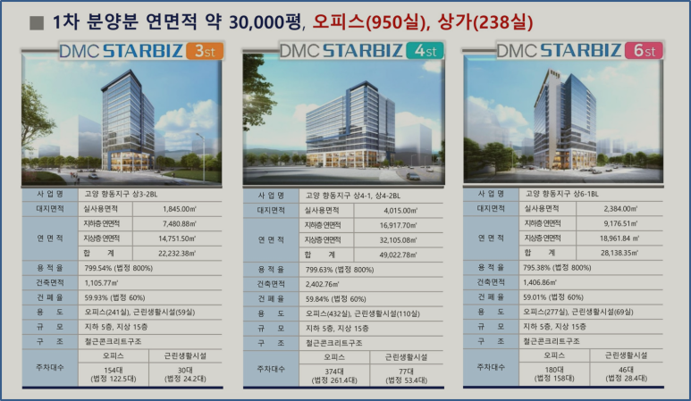 신호오피스 이미지