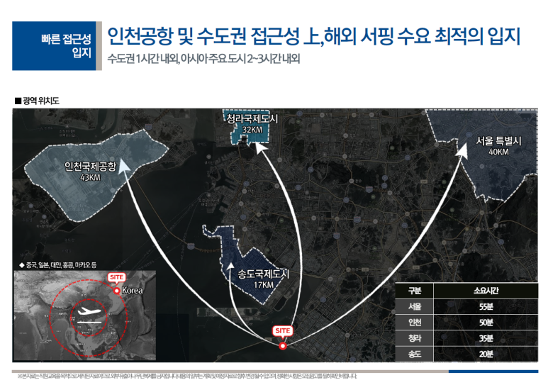 웨이브시티 이미지