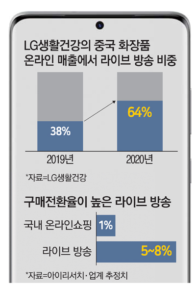 인텍트 이미지