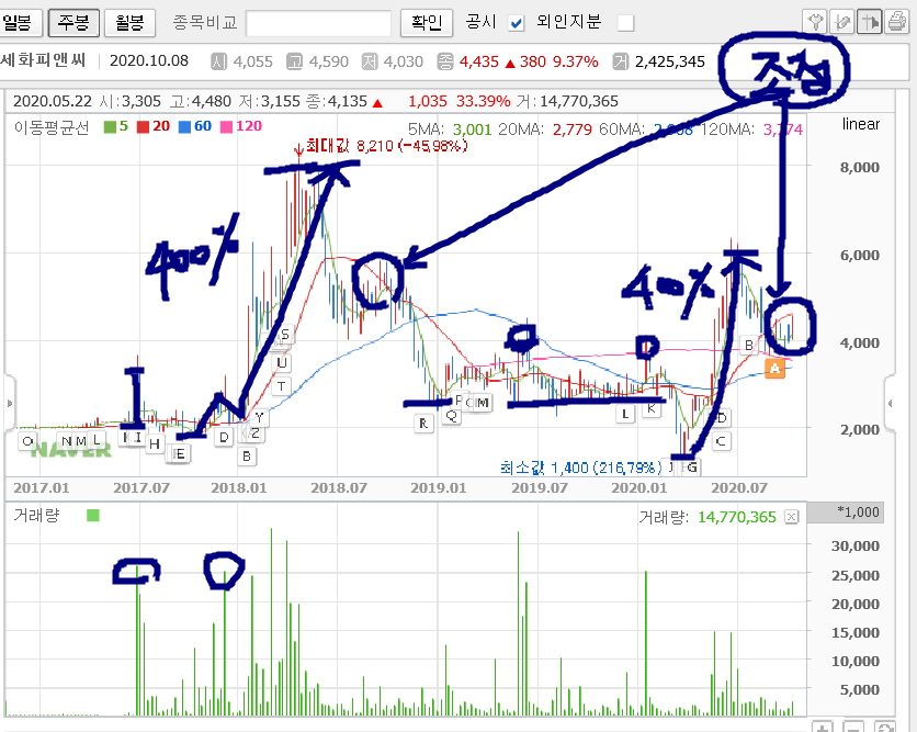 (주)엠아이텍 이미지