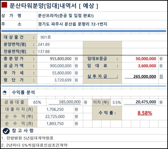 최지호내과의원 이미지