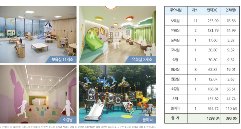 한강유역환경청한강직장어린이집 이미지