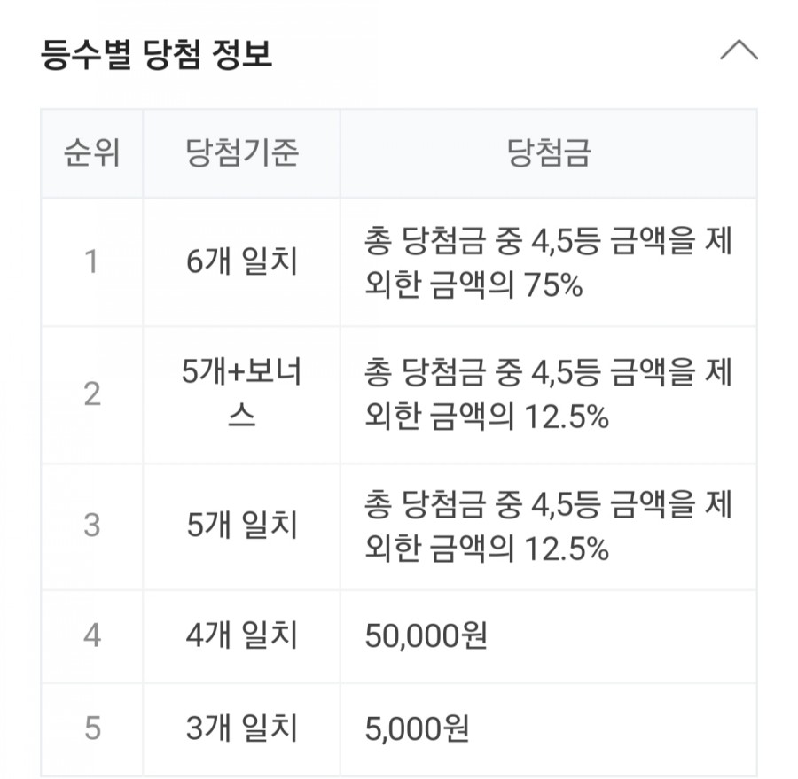 천운카써비스 이미지