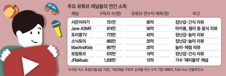 인텍트 이미지