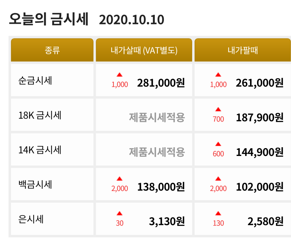 금한돈 이미지