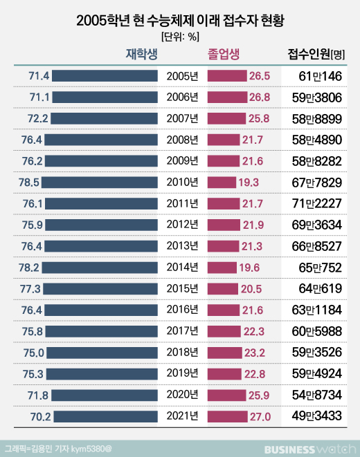 에듀파워 이미지