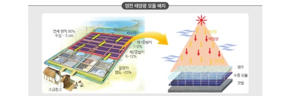 탑전기안전기술 이미지
