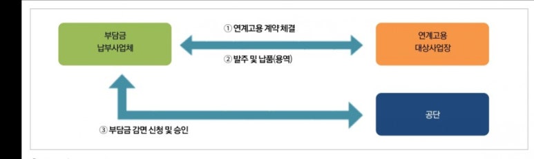 주식회사 케이디텍 이미지