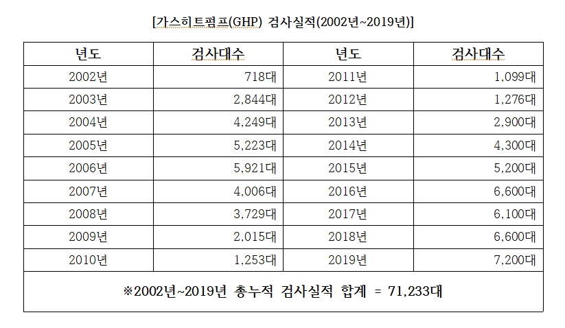 민수가스 이미지