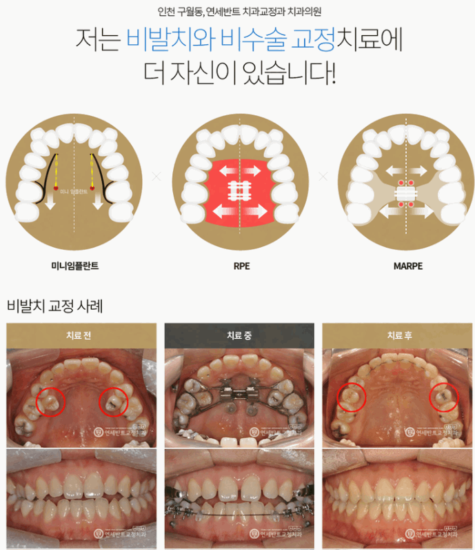 반트치과교정과치과의원 이미지