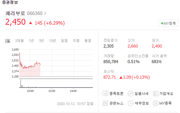 농업회사법인(주)푸드스토리 이미지