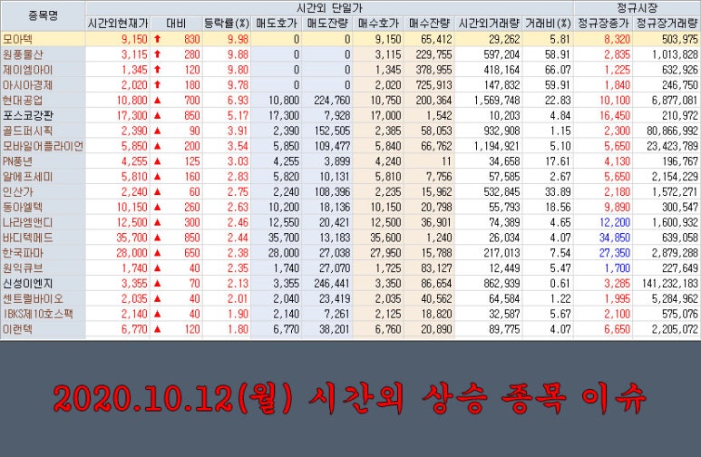 원풍물산현대 이미지
