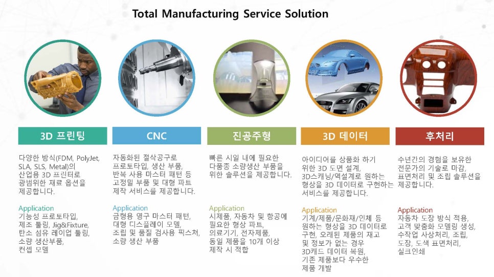 (주)헬스메이커 이미지