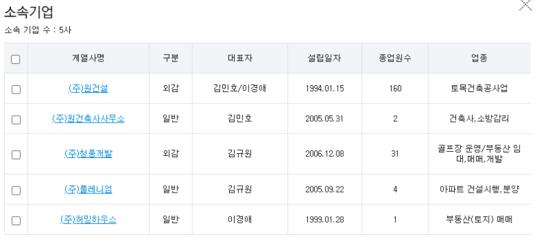 청풍건설(주) 이미지