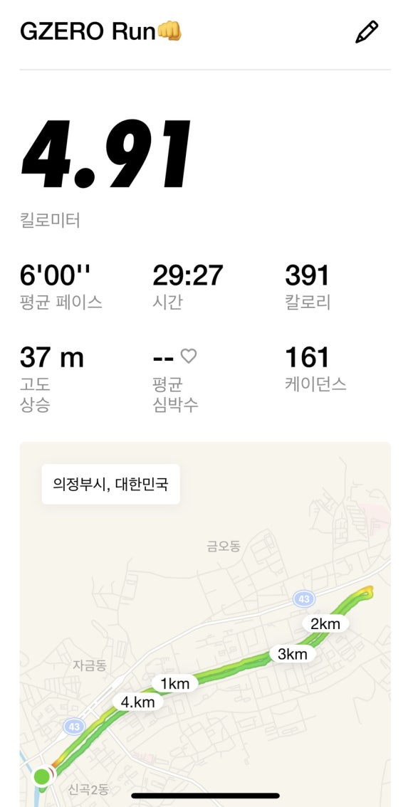 크로스핏그라운드제로 이미지