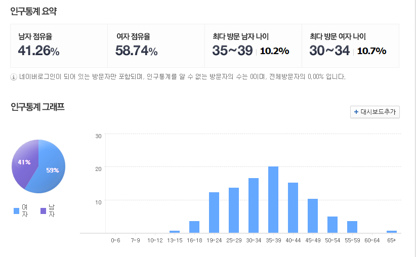 을찌로국물떡볶이 이미지