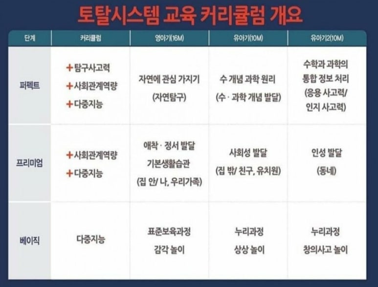 토탈시스템 이미지