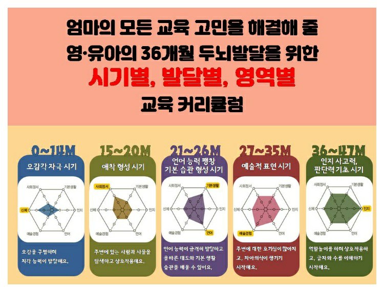 율이네 이미지