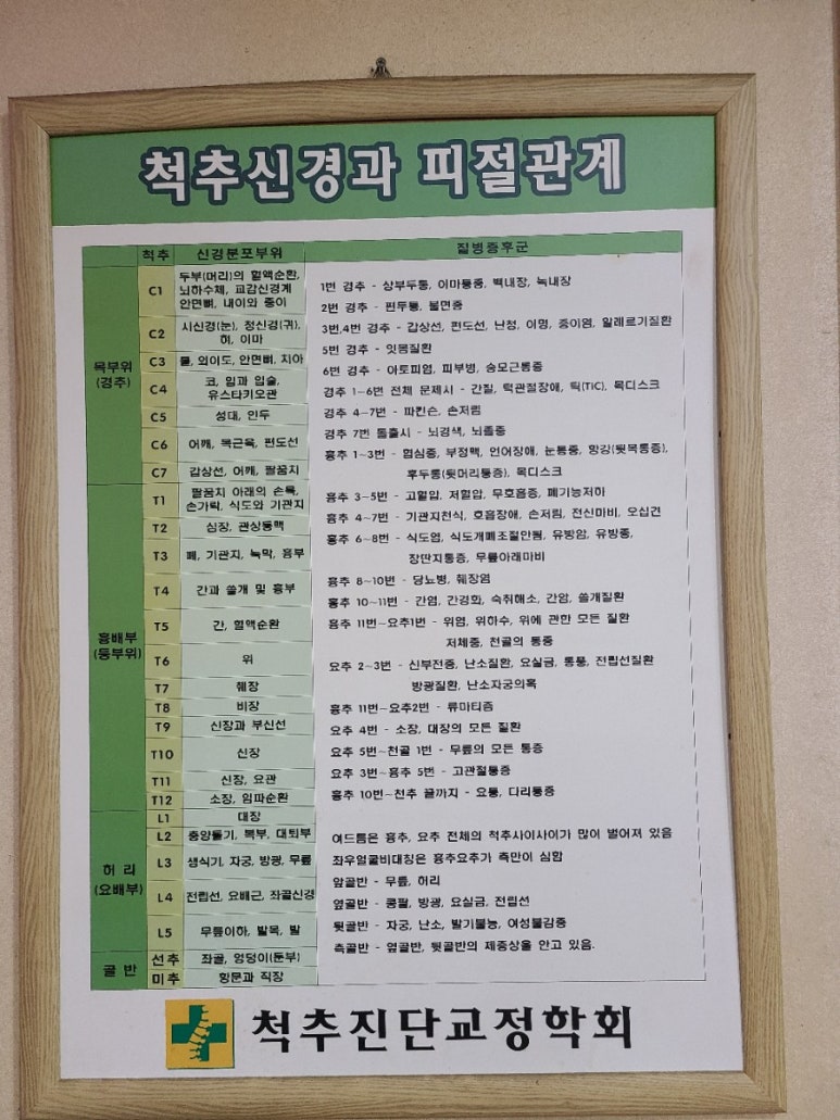 류종삼한의원 이미지