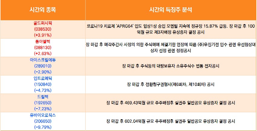 원풍물산현대 이미지