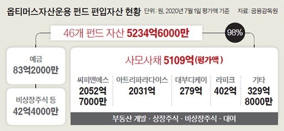에이엠씨컴퍼니 이미지