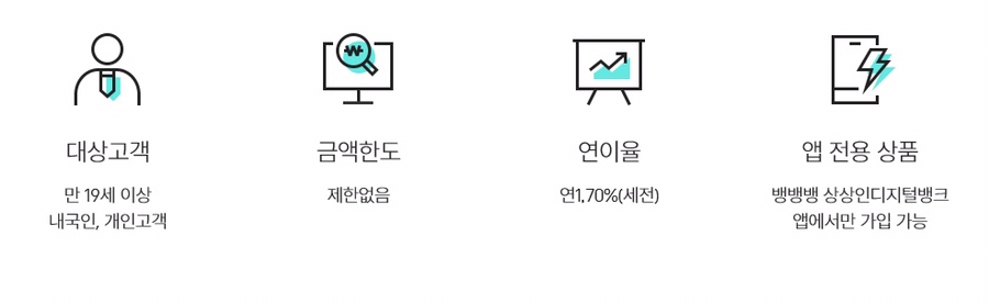 (주) 상상인저축은행 이미지