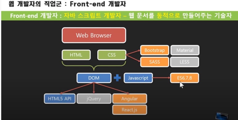 하이컴퓨터 이미지