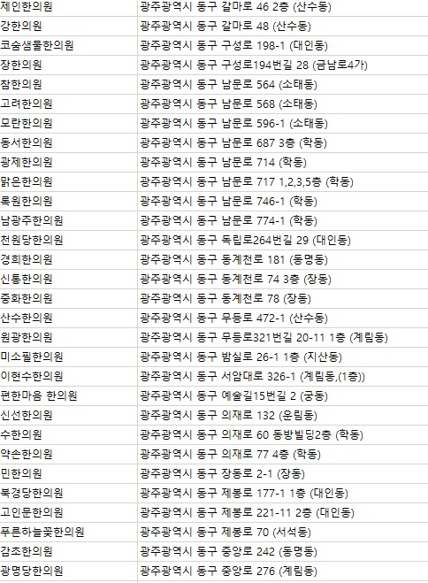 광명당한의원 이미지