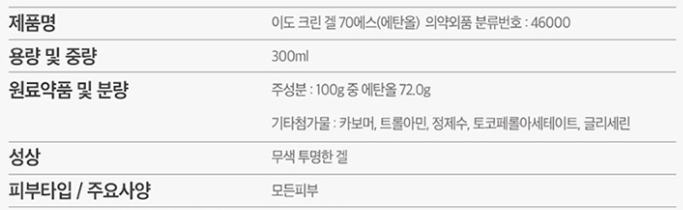 (주)가영코스메틱 이미지