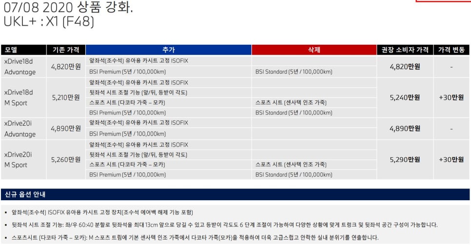 엠팩SE 이미지
