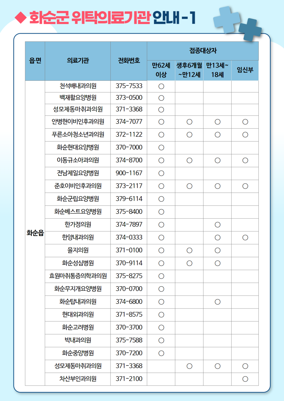 성모마취과의원 이미지