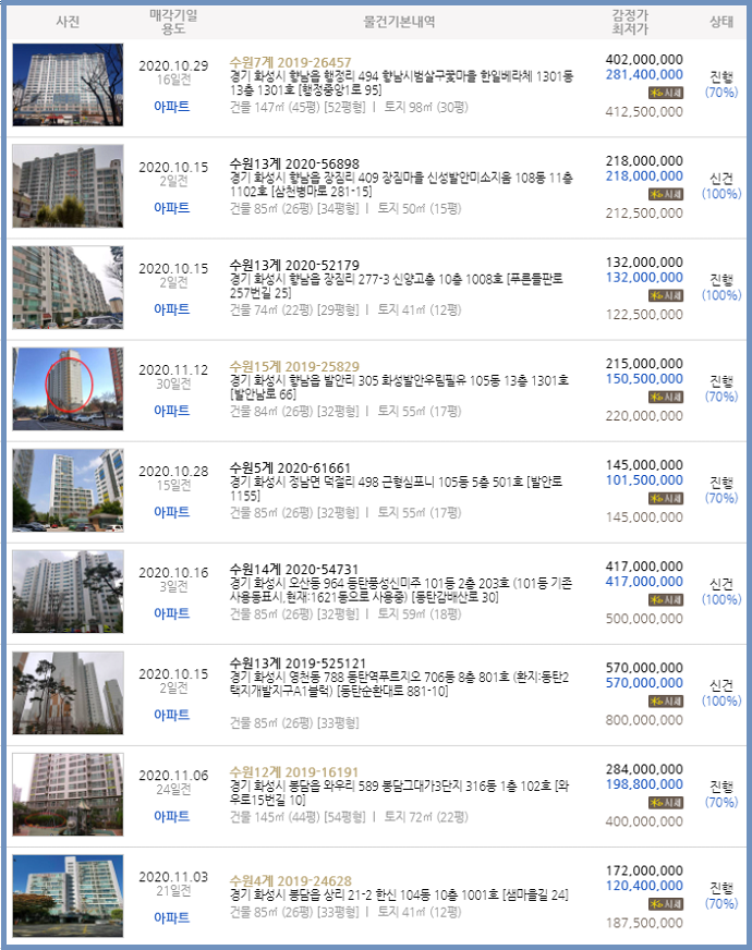 슈베르티아데클래식실용음악학원 이미지