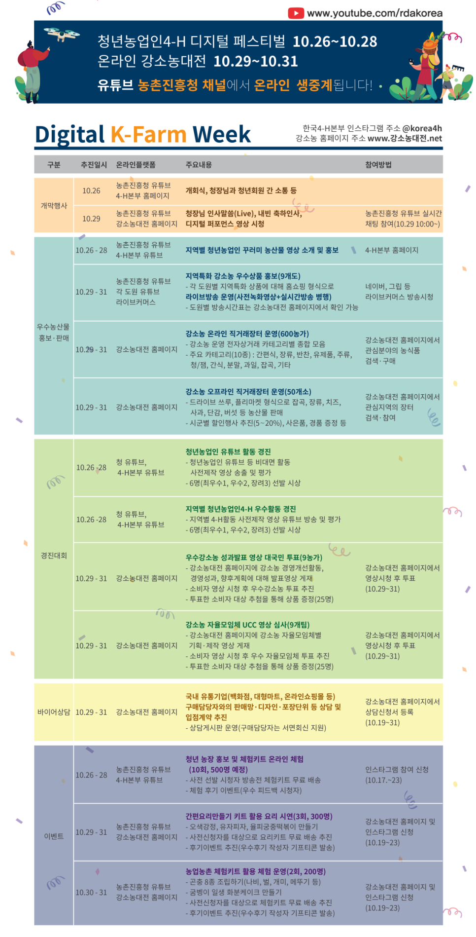케이팜 이미지