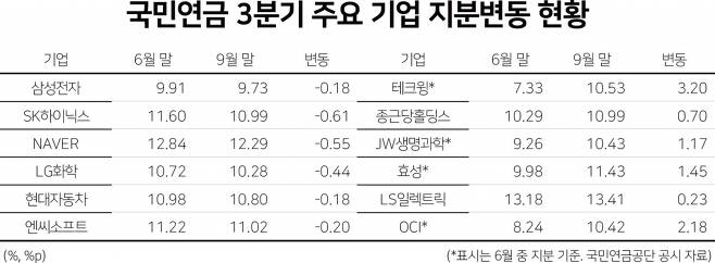 국민바이오(주) 이미지