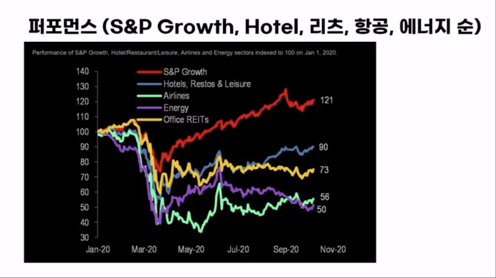 주식회사 호텔리츠 이미지