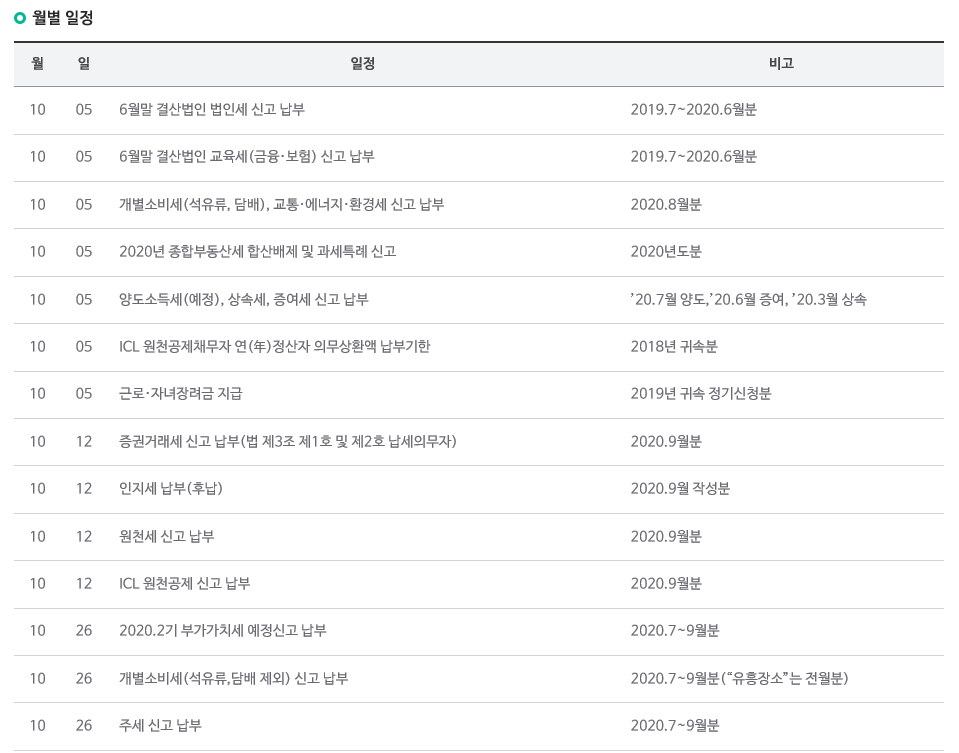 세무회계공존 이미지