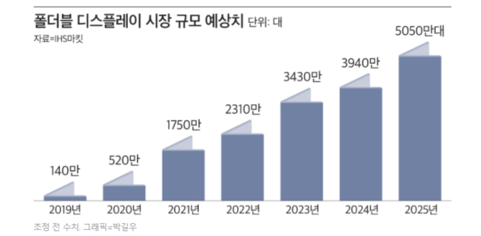 (주)에이치비테크놀러지 이미지