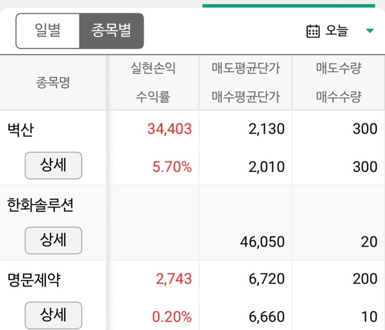 (유)골드오션 이미지