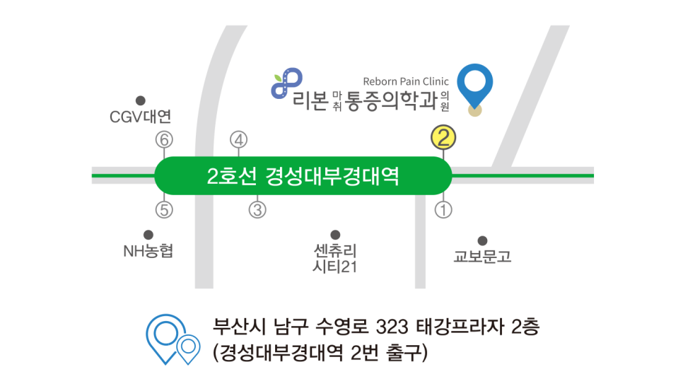리본마취통증의학과의원 이미지