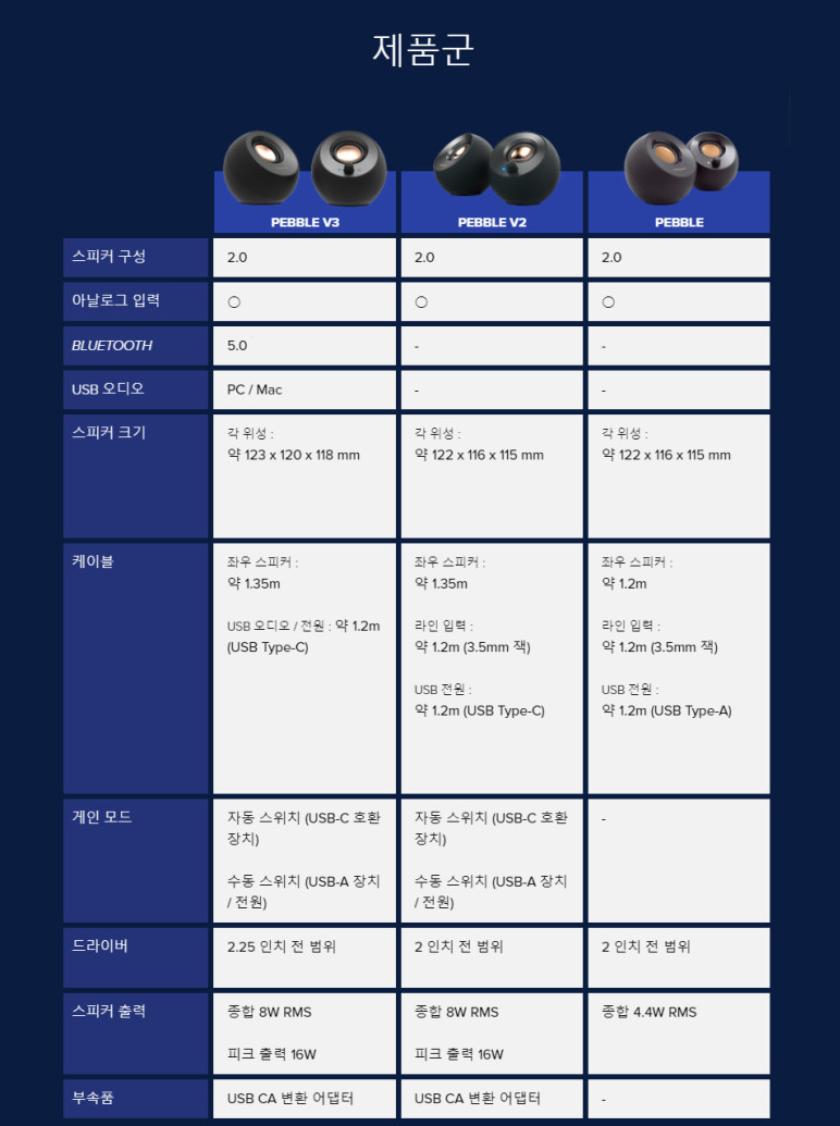 페블크레이티브 이미지