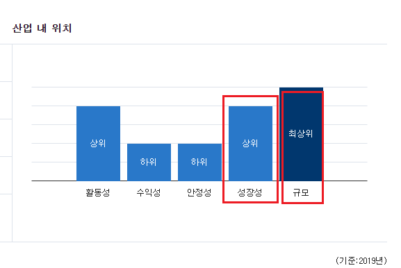 삼미전자 이미지