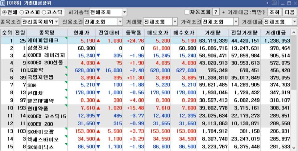 동운푸드 이미지