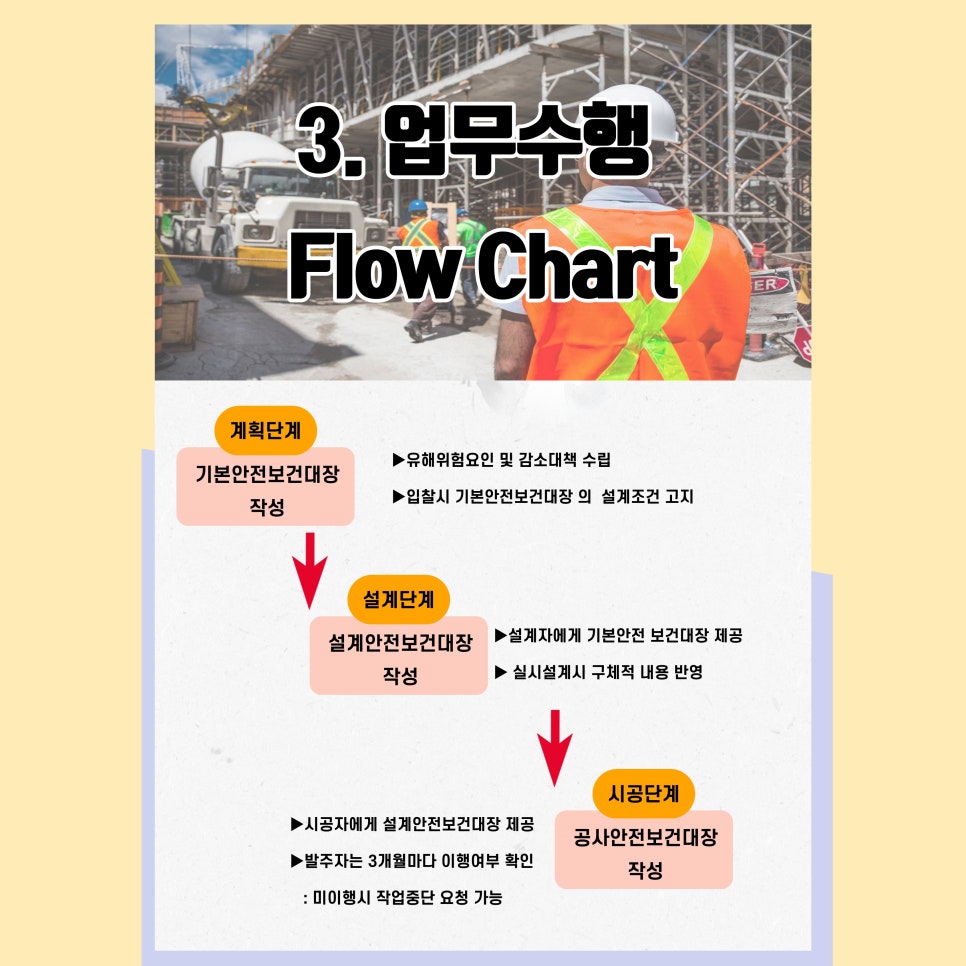 준산업안전연구소 이미지