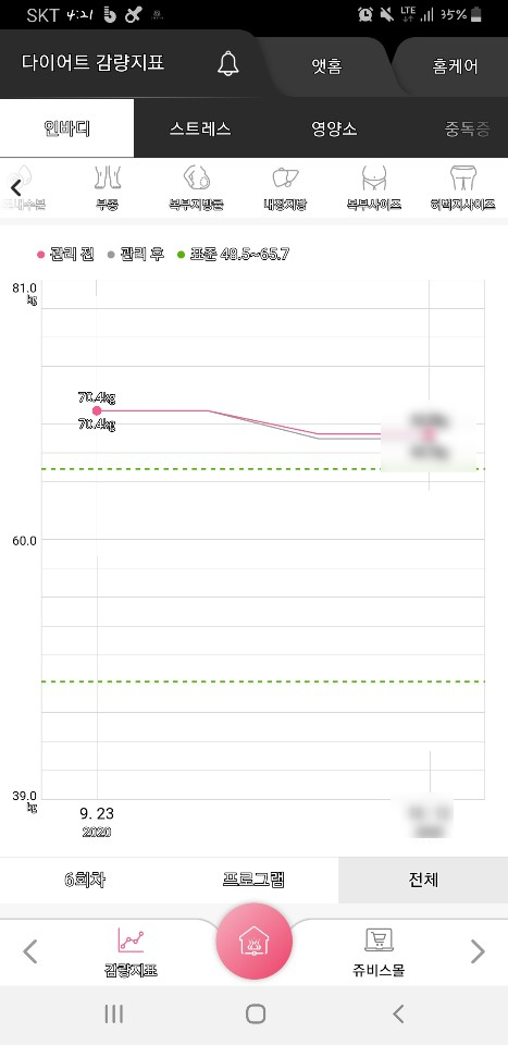 (주)쥬비스다이어트 이미지