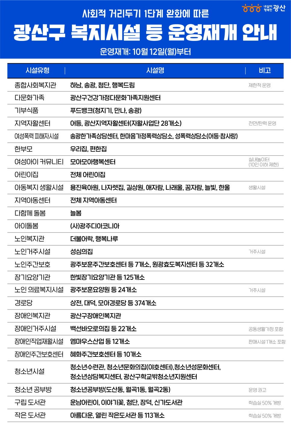 청지기식품 이미지
