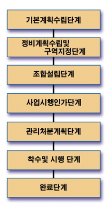 대박네 이미지