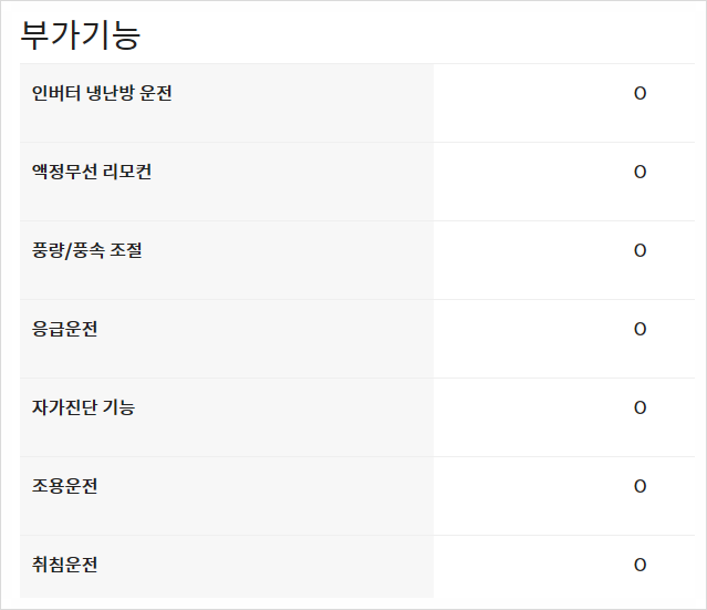 냉난방기총판 이미지