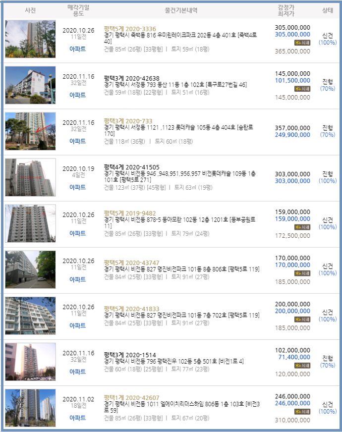 시립배다리마을5단지 어린이집 이미지