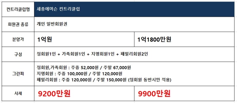 세종그룹 주식회사 이미지